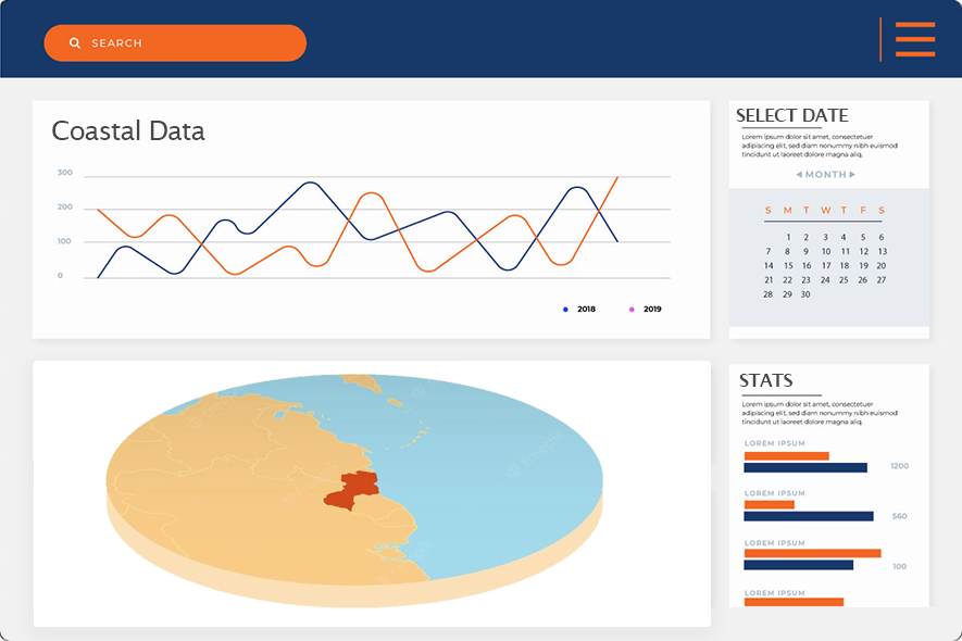 Guyana Coastal Database Data that generates ideas and innovation in